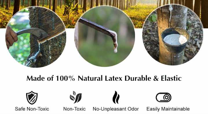 Utloisisa Latex Resistance Band