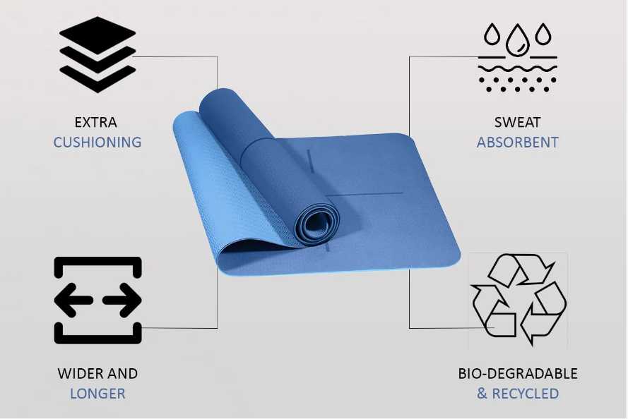 Yoga Mats muab Cushioning thiab pab tiv thaiv plam