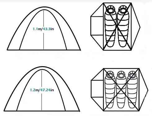 camping tinte 1