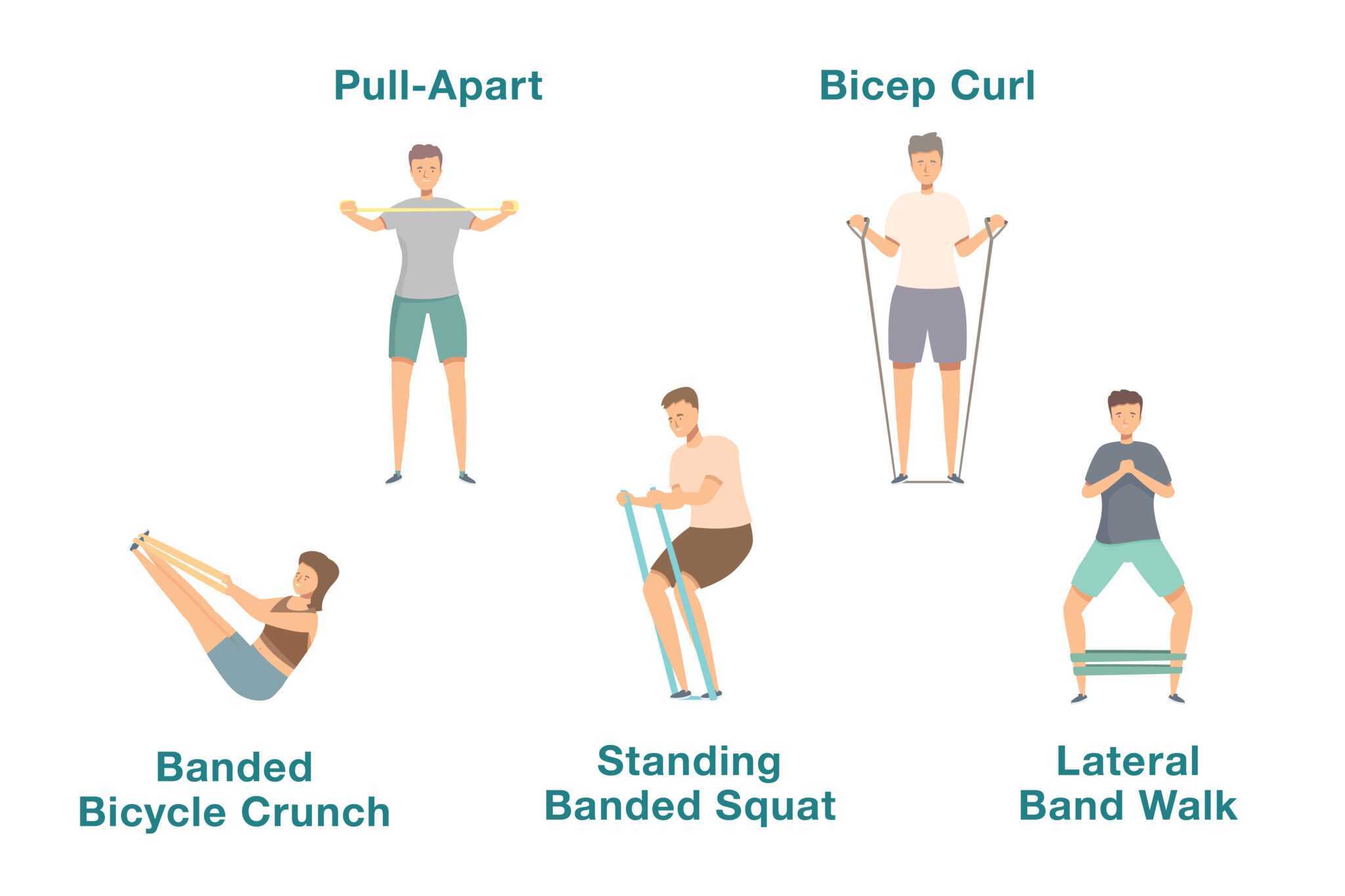 resistance band (3)