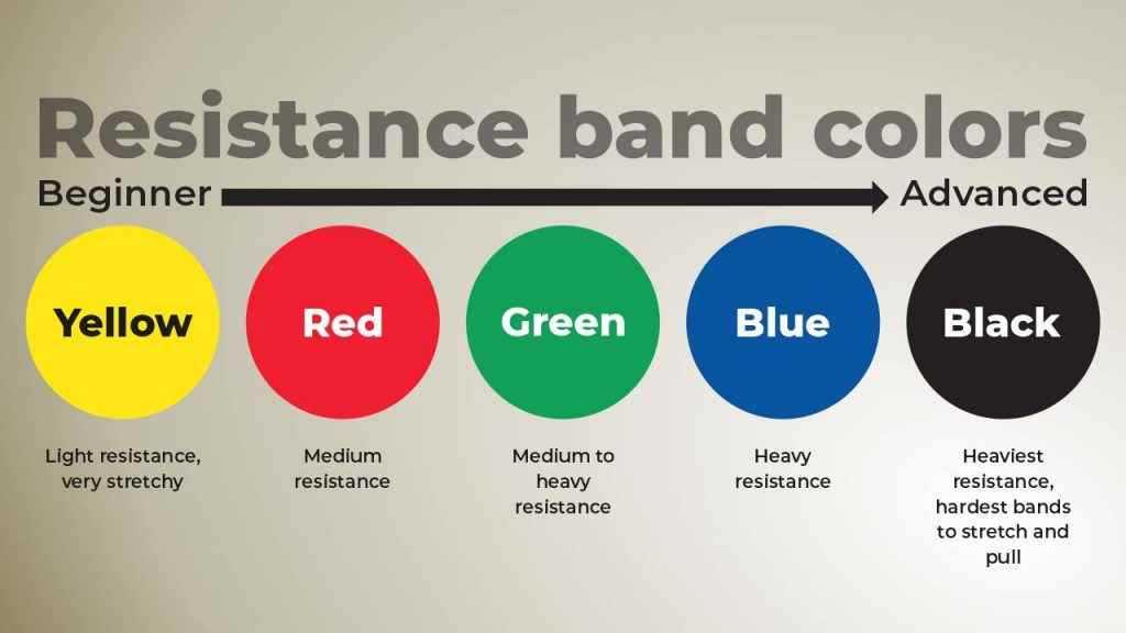 resistance band (4)