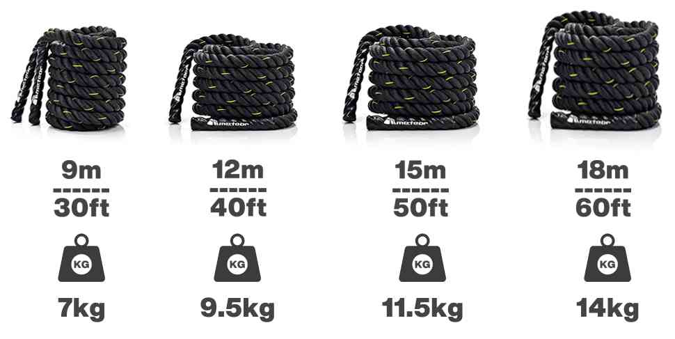 Choosing Your Rope