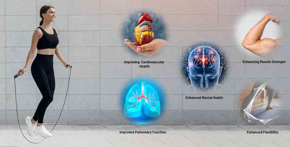 The Full-Body Impact of Skipping Rope