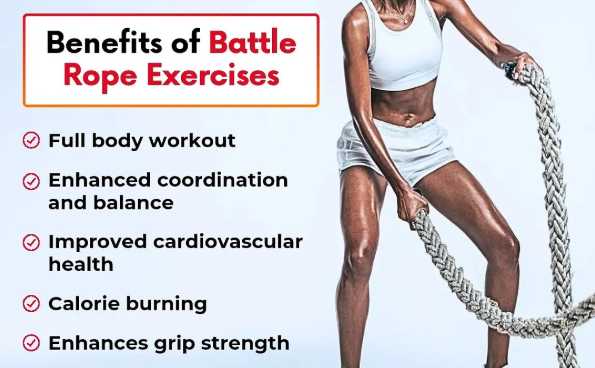 What Are The Benefits of Battle Rope Exercises